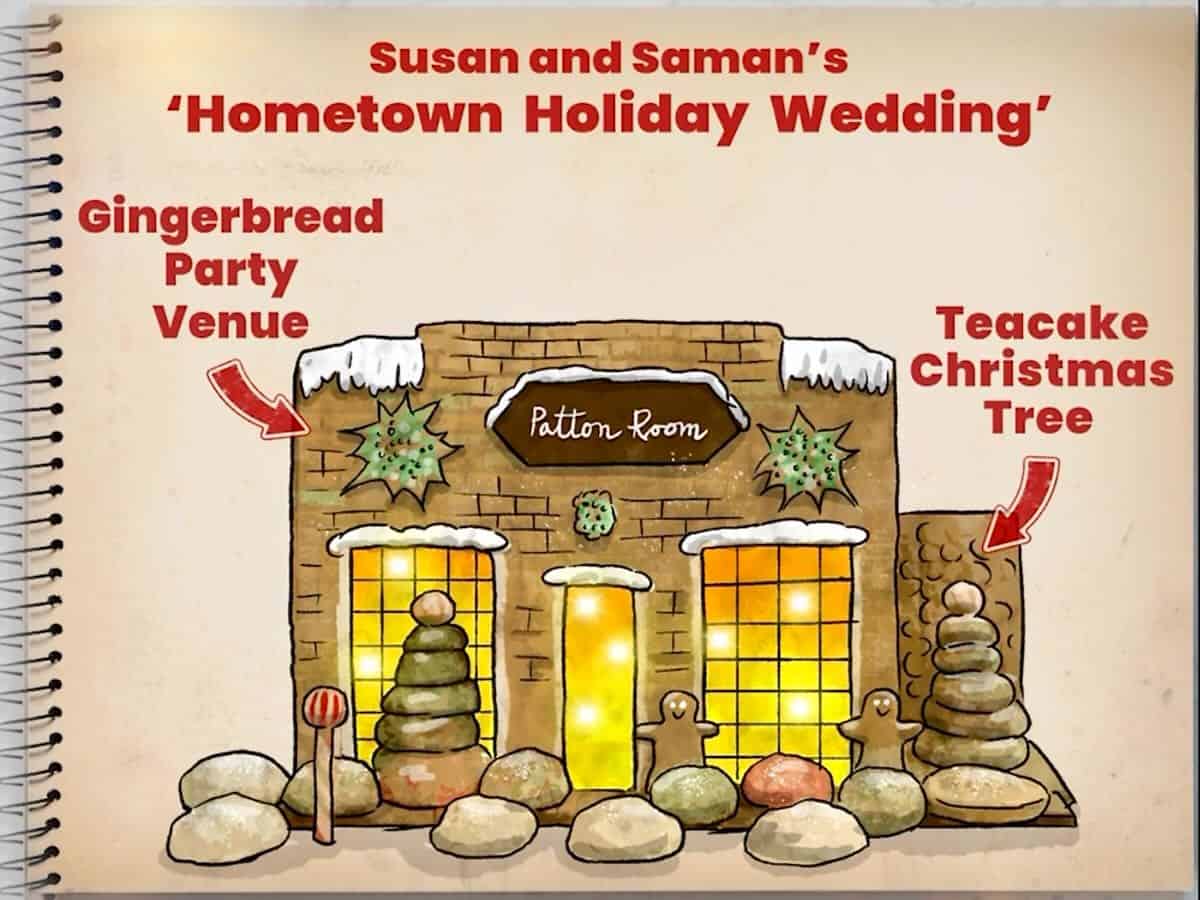 Our gingerbread house from Hallmark Channel's Baked with Love: Holiday, where my husband and I used this snowball recipe.